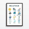 Weather - Studio MagArt