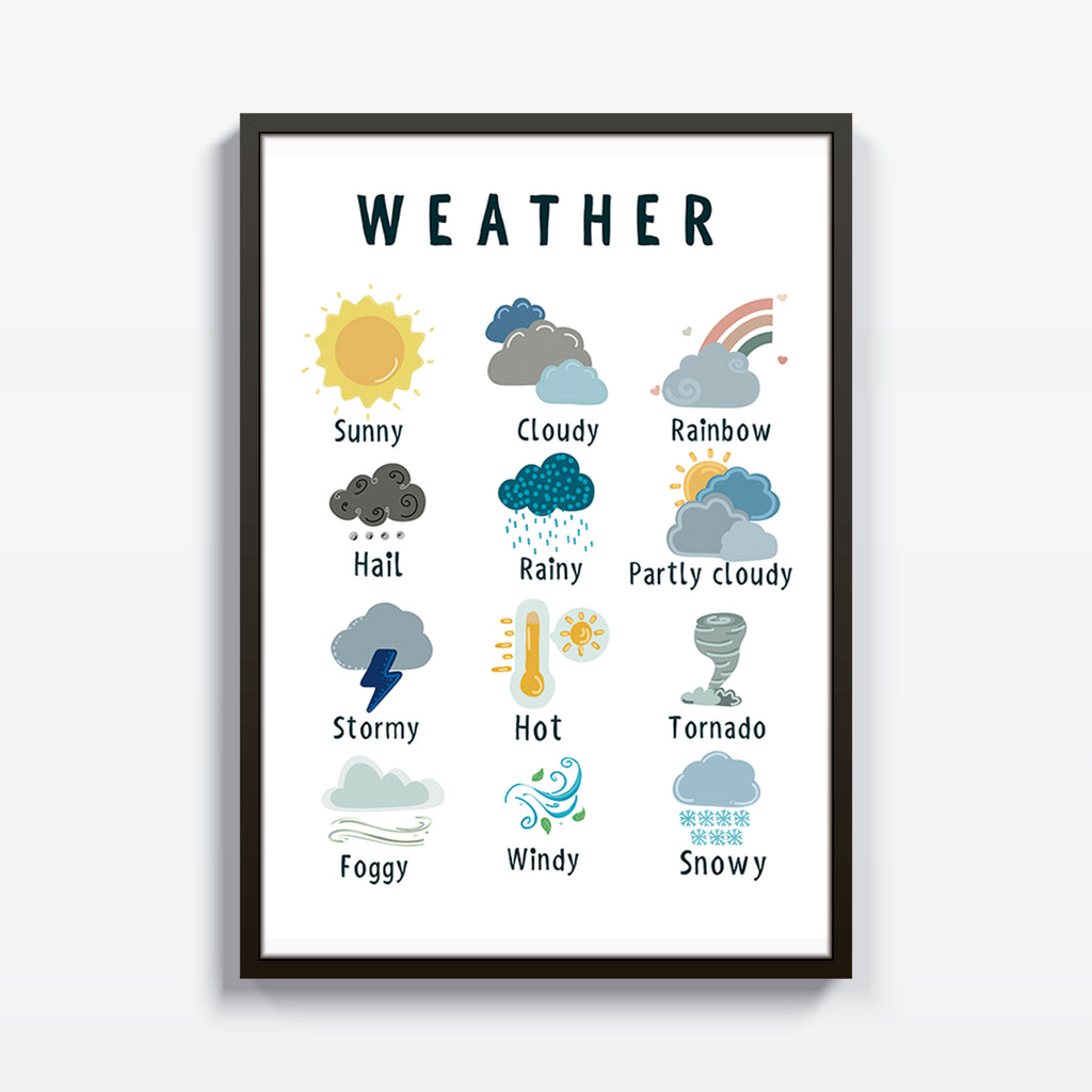 Weather - Studio MagArt