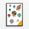 Planets - Studio MagArt