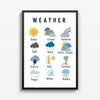 Weather cuadro decorativo para sala moderna | arte para hogar | Studio MagArt