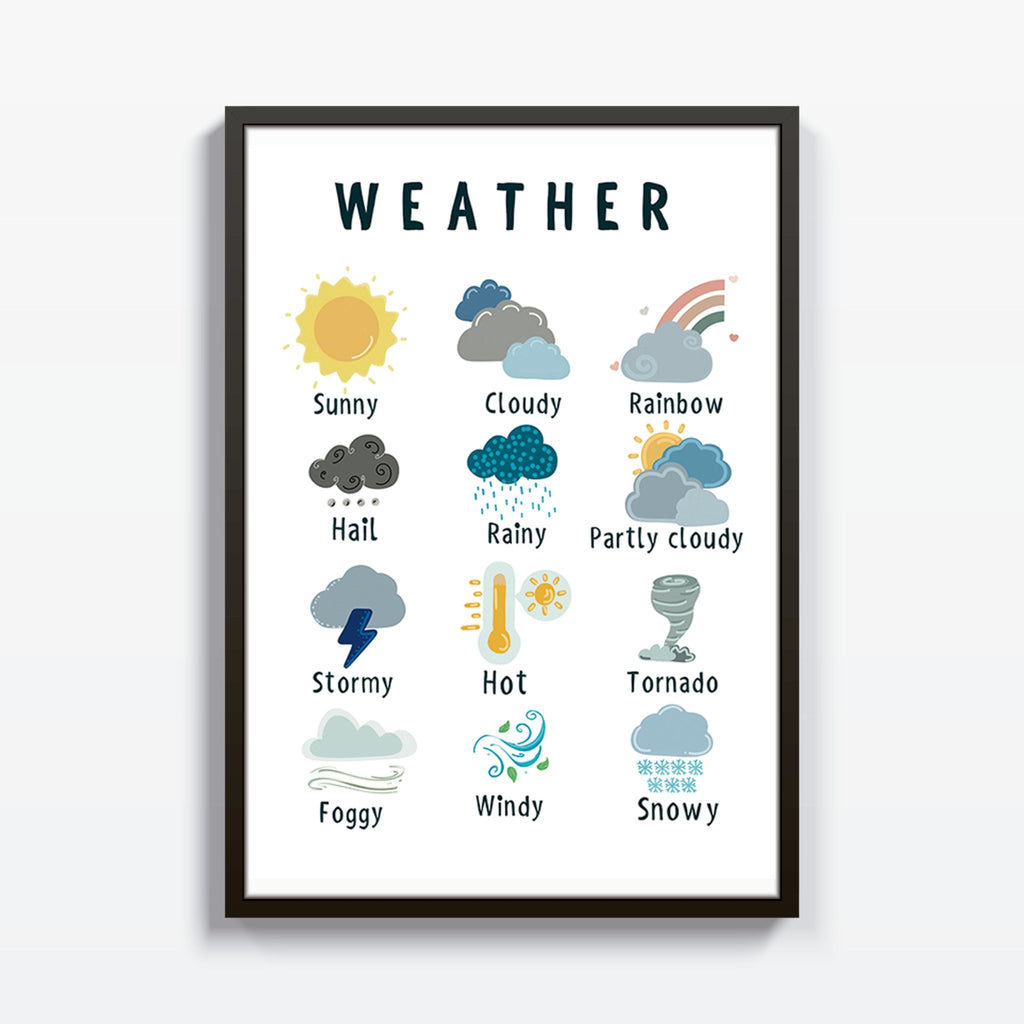 Weather cuadro decorativo para sala moderna | arte para hogar | Studio MagArt